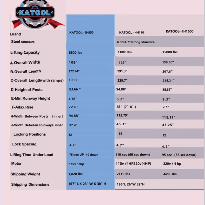 Katool KT-4H110 Four Post Vehicle Lift 11,000lbs