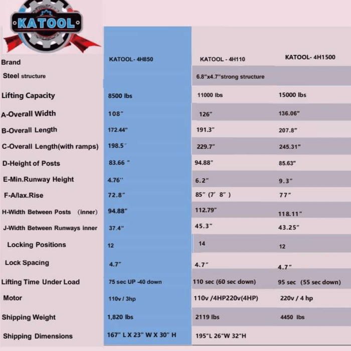 Katool KT-4H150 Heavy Duty 4-Post Alignment Lift 15,000lbs with Rolling jack